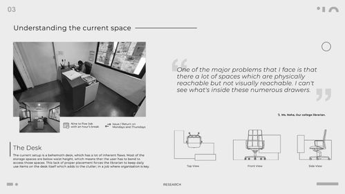 高级感作品集的图文设计美学 打造令人过目不忘的专业印象